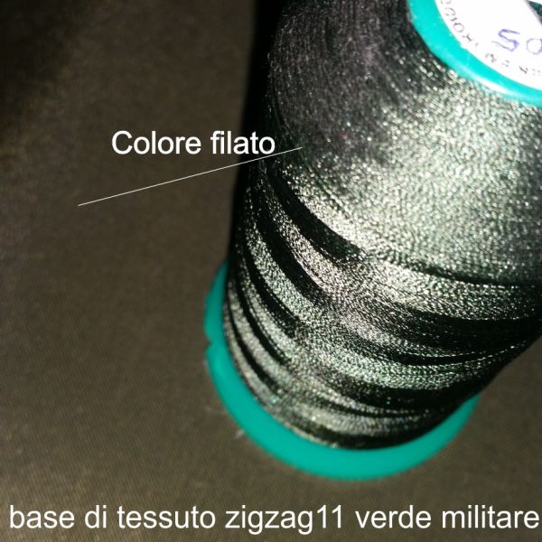 Filati e supporto